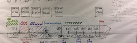 B9_Workshop1